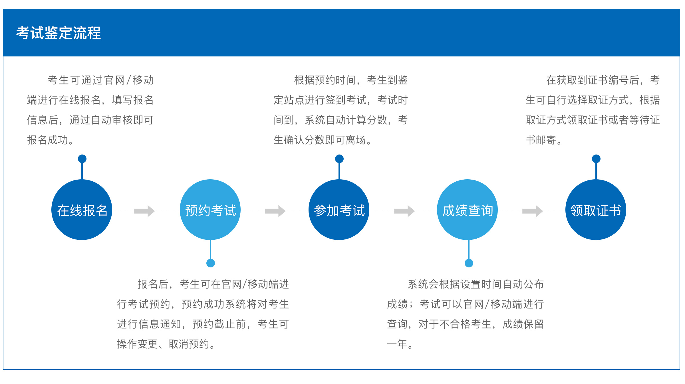 濰坊市平安消防工程有限公司